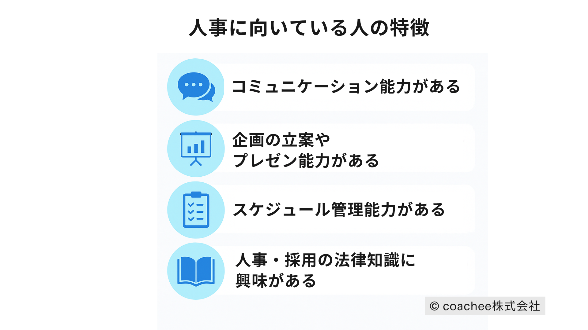 人事に向いている人の特徴をまとめた図解。コミュニケーション能力、企画・プレゼン能力、スケジュール管理能力、人事・採用関係の法律知識が挙げられている。