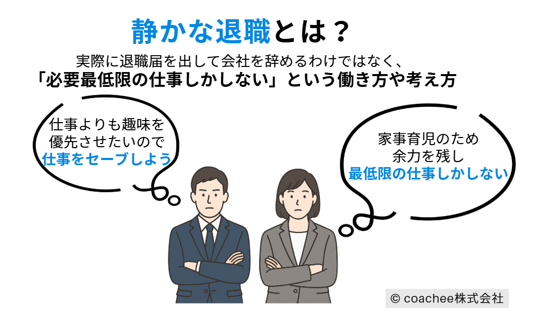 静かな退職とは、必要最低限の仕事しかしない働き方を指すことを示したイラスト。スーツ姿の男女が、趣味や家事育児を優先するために仕事量を抑えたいと考えている様子が描かれている。