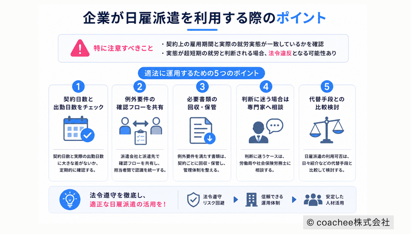 企業が日雇派遣を利用する際の注意点と適法運用のポイントを整理した図解。契約日数確認、確認フロー共有、書類管理、専門家相談、代替手段比較の5項目を一覧化している。
