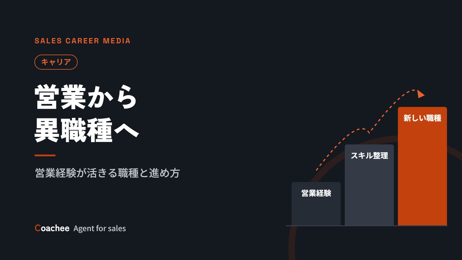 営業から異職種へのキャリアチェンジ｜経験が活きる職種と進め方・注意点