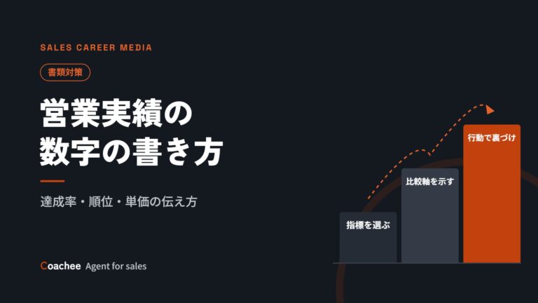 営業実績の数字の書き方・伝え方｜達成率・順位の例と数字がない場合