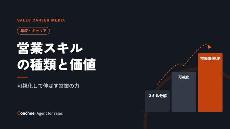 営業スキルの種類と市場価値｜ヒアリング・提案・案件管理の可視化と伸ばし方