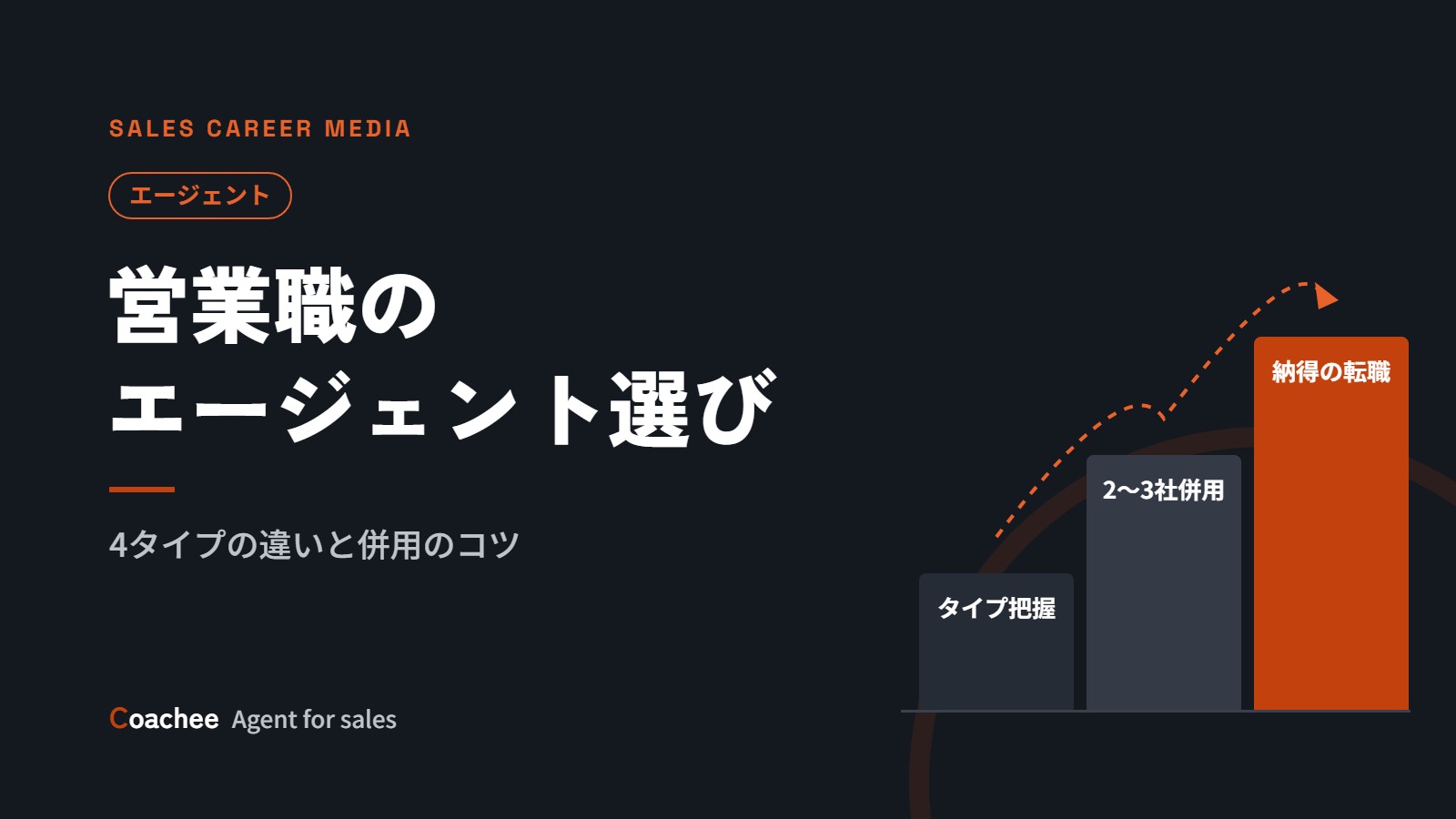 営業職におすすめの転職エージェントは？4タイプの違いと選び方・併用のコツ
