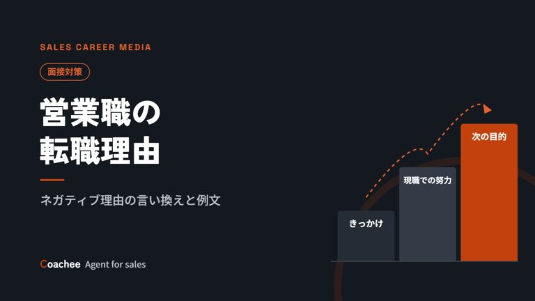 営業職の転職理由・退職理由の伝え方｜ネガティブ理由の言い換えと例文