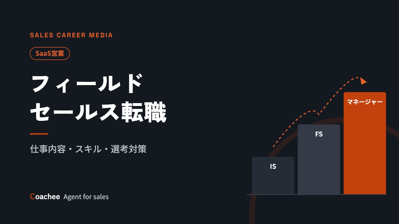 フィールドセールスへの転職｜仕事内容・ISとの違い・年収と選考対策