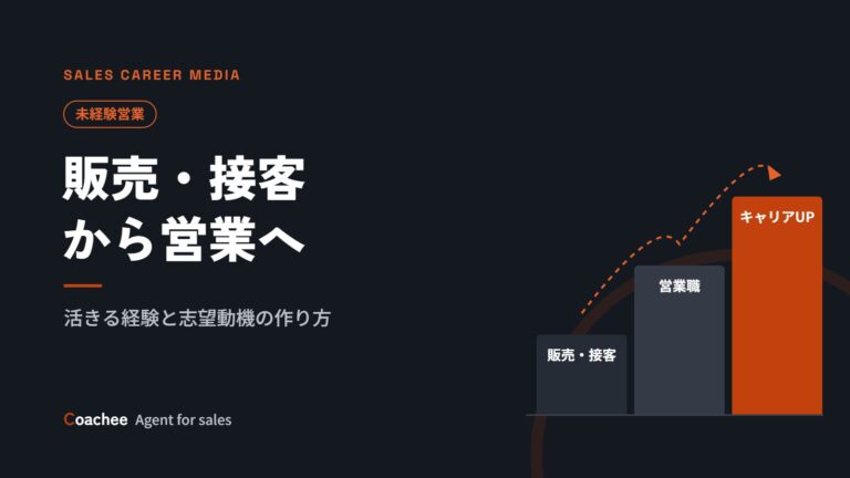 販売・接客から営業へ転職するには？活きる経験と志望動機の作り方