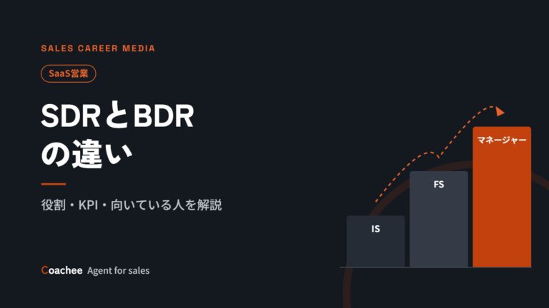 SDRとBDRの違いとは？役割・KPI・向いている人とキャリアパスを解説